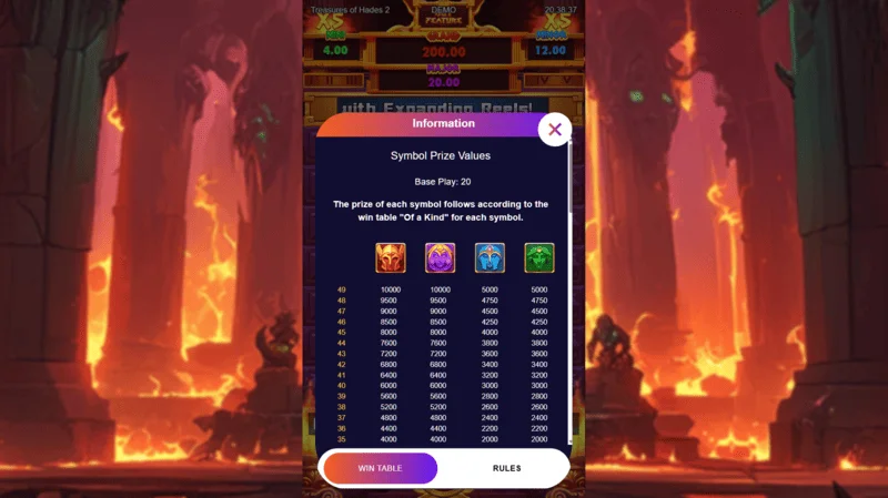 Treasures of Hades 2 - bảng thanh toán và các biểu tượng của slot Rectangle Games với RTP 96.95%